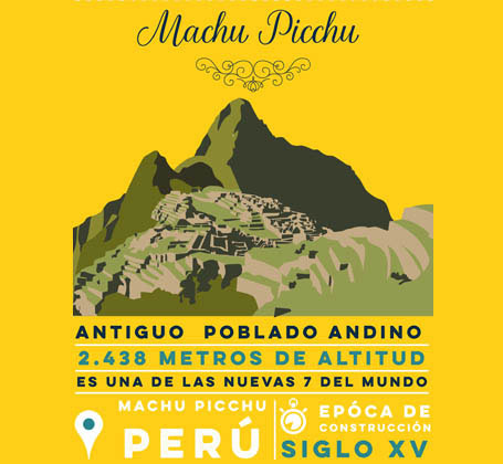 Poster Amérique latine 